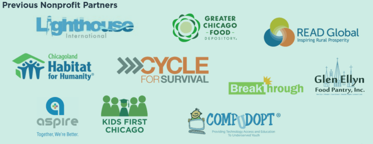 New Harbor Charitable Foundation nonprofit charity partners